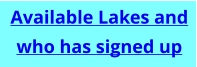 Available Lakes and who has signed up